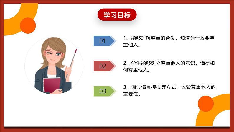 现代版心理健康六年级全册 10《尊重你我他》课件第3页