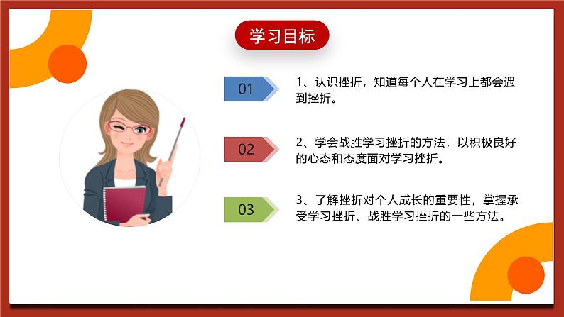 现代版心理健康六年级全册 12《直面学习挫折》课件第3页