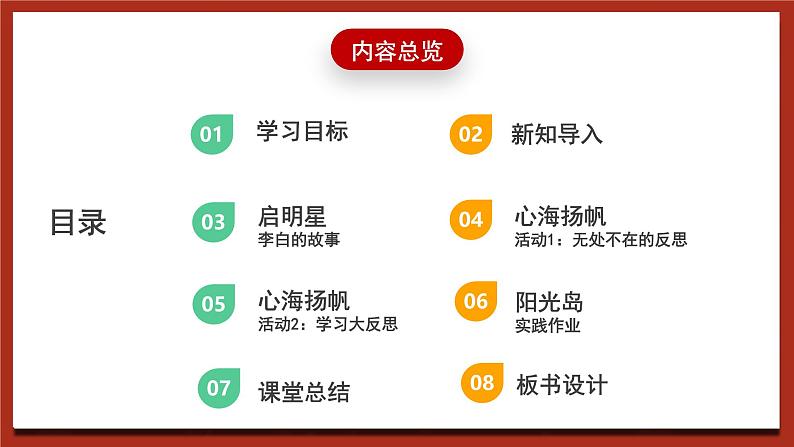 现代版心理健康六年级全册 13《在反思中进步》课件第2页