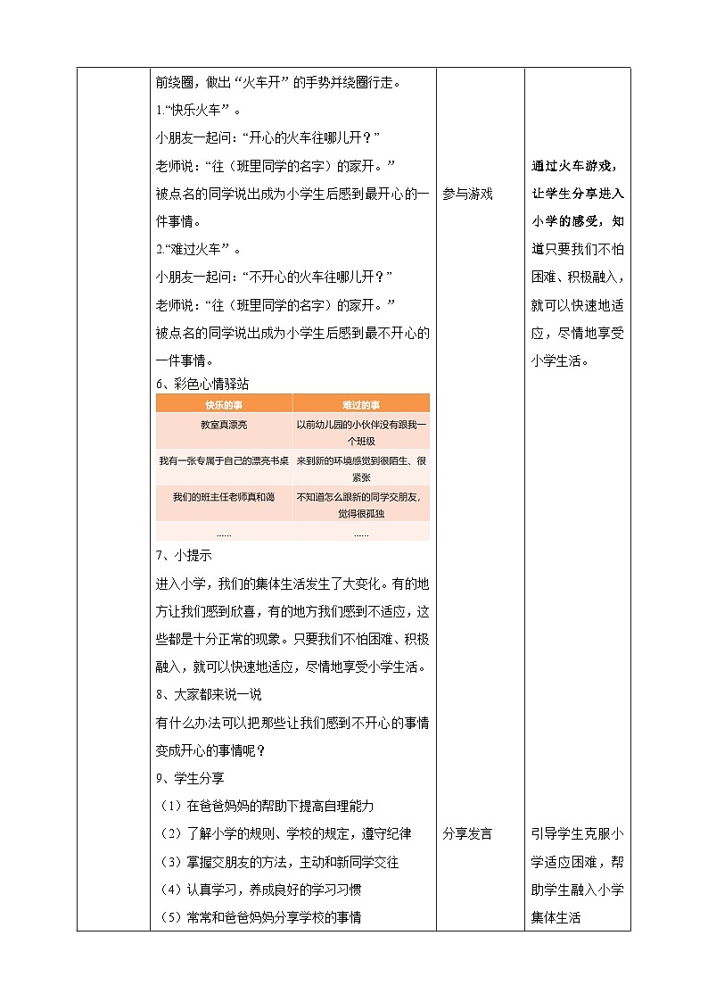 粤教版（学校心理健康教育）1~2年级 第1课《我是小学生》教案第2页