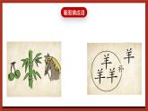苏科版（2016）心理健康四年级《学习可以有创意》课件