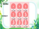 南大版一年級心理健康第13課《我已經(jīng)長大了》課件
