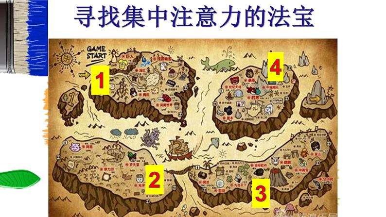 北师大版三年级下册心理健康 25《科学用脑好处多》课件(共37张PPT)第6页