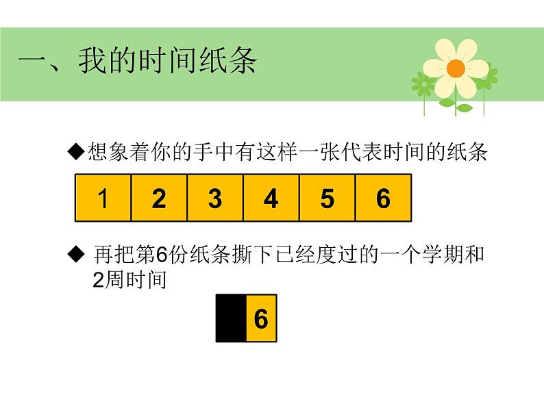 北师大版五年级下册心理健康-26《一寸光阴一寸金》ppt课件(共23张PPT)02