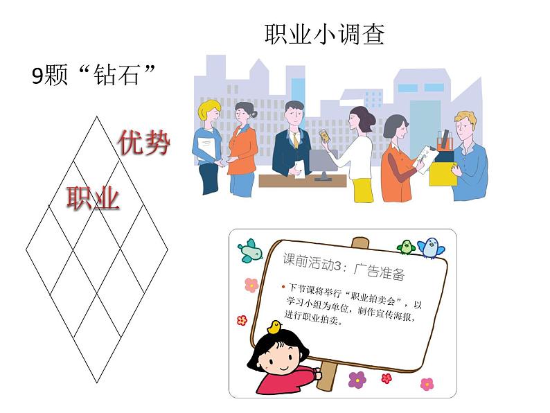 北师大版五年级下册心理健康-30《我的未来》ppt课件(共38张PPT)05