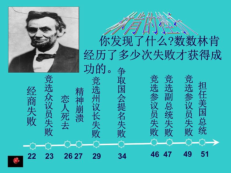 北师大版四年级下册心理健康－13我能行  ppt课件(共12张PPT)04