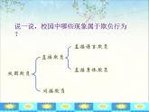 北師大版四年級(jí)下冊(cè)心理健康－6欺負(fù)，童年不再美好 ppt課件(共14張PPT)