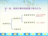 北師大版四年級(jí)下冊(cè)心理健康－6欺負(fù)，童年不再美好 ppt課件(共14張PPT)