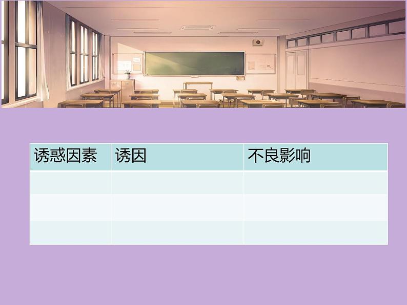 苏教版六年级心理健康 第12课 拒绝诱惑 课件（10张PPT）第3页