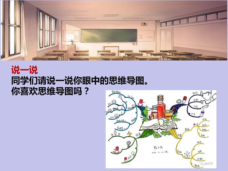 苏教版六年级心理健康 第16课 学画思维导图 课件+教案02