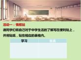 苏教版六年级心理健康 第18课 中学遐想 课件+教案