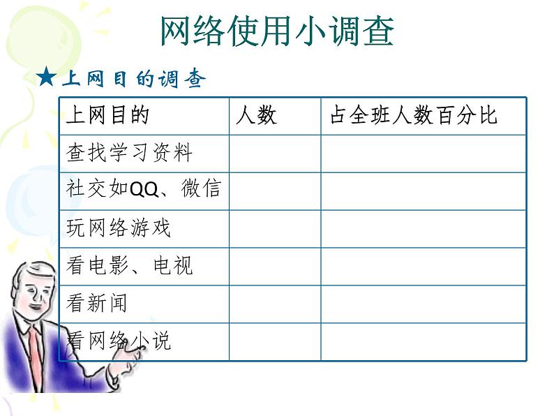 苏教版五年级上册心理健康教育PPT课件：健康上网06