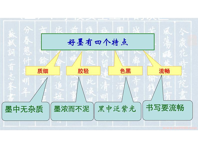 三年级上册书法课件－1.认识工具｜西泠版 (1)07