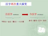 三年级上册书法课件－2.姿势与执笔｜西泠版 （共28张PPT）