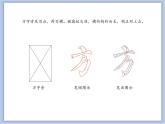 第3课 绞丝旁与方字旁 课件