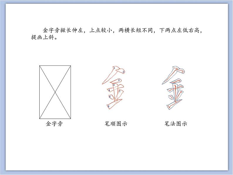 第5课 言字旁与金字旁 课件第3页