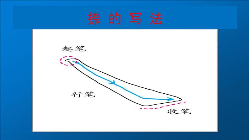 捺PPT课件免费下载02