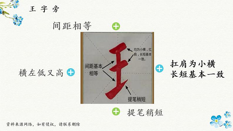 第5课《王字旁》课件第5页