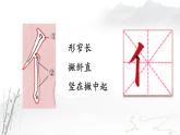 人美版四年级下册书法 1 单人旁 课件