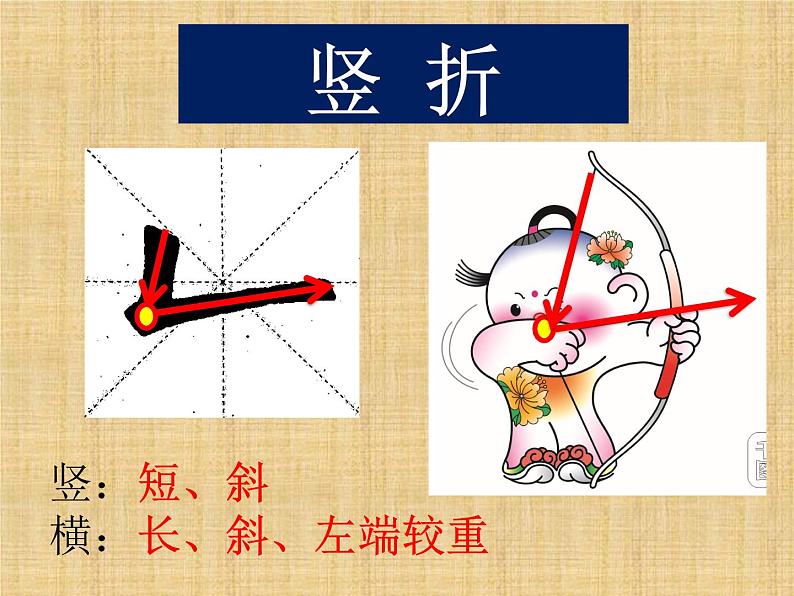 小学书法北师大版 三年级上册 竖折 一课一字《出》课件PPT第4页