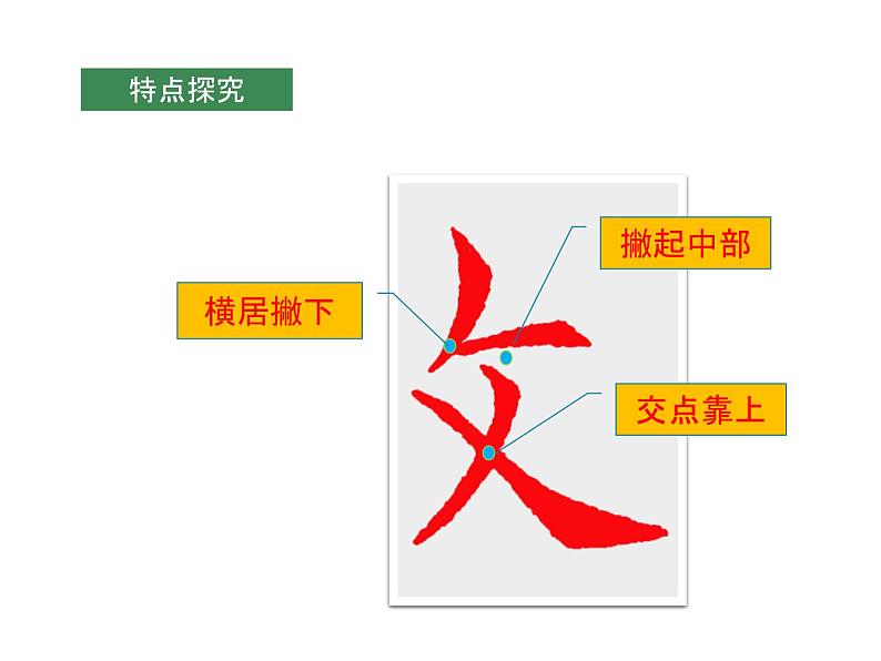 小学书法北师大版 五年级下册 反文旁 《反文旁》课件PPT02