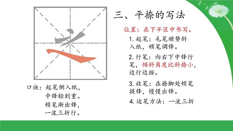 小学书法人美版 四年级上册 平捺课件PPT05