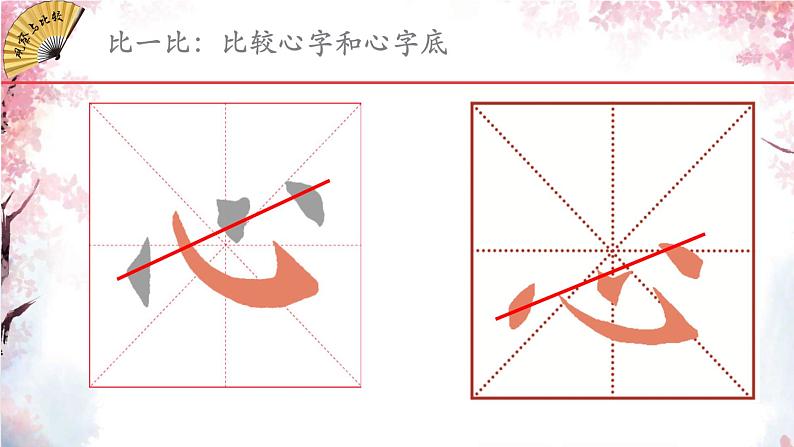 小学书法人美版 五年级上册 心字底课件PPT05