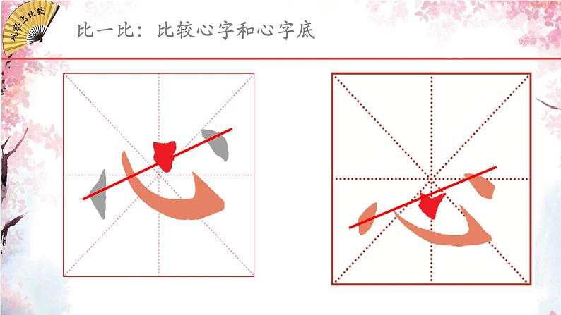 小学书法人美版 五年级上册 心字底课件PPT06