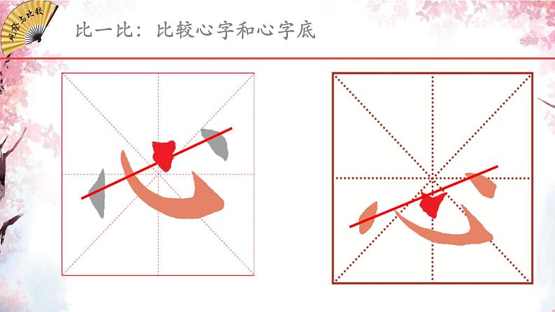 小学书法人美版 五年级上册 心字底课件PPT07