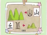 小学书法人美版 三年级下册 竖折课件PPT