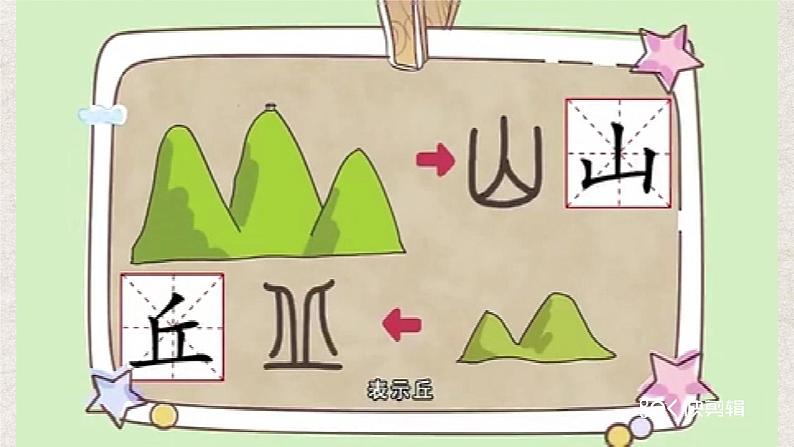 小学书法人美版 三年级下册 竖折课件PPT第3页