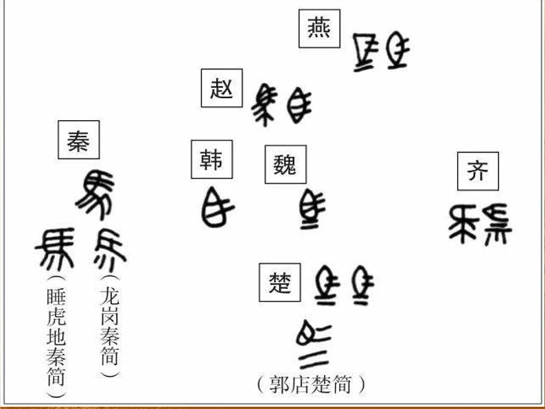 小学书法湘美版 六年级下册 认识篆书 临写篆书课件PPT02