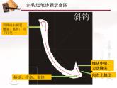 小学书法湘美版 四年级上册 斜钩课件PPT