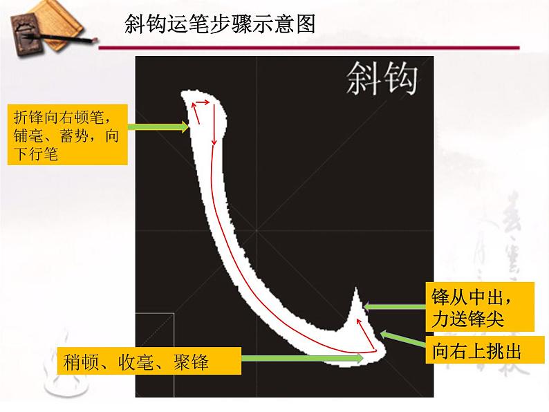 小学书法湘美版 四年级上册 斜钩课件PPT第5页