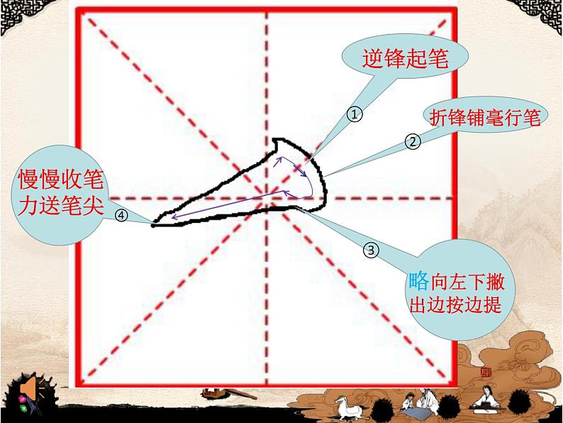 小学书法湘美版 三年级下册 平撇课件PPT06