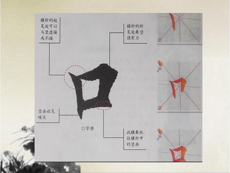 四年级下册书法课件－1口字旁 ｜北师大版04