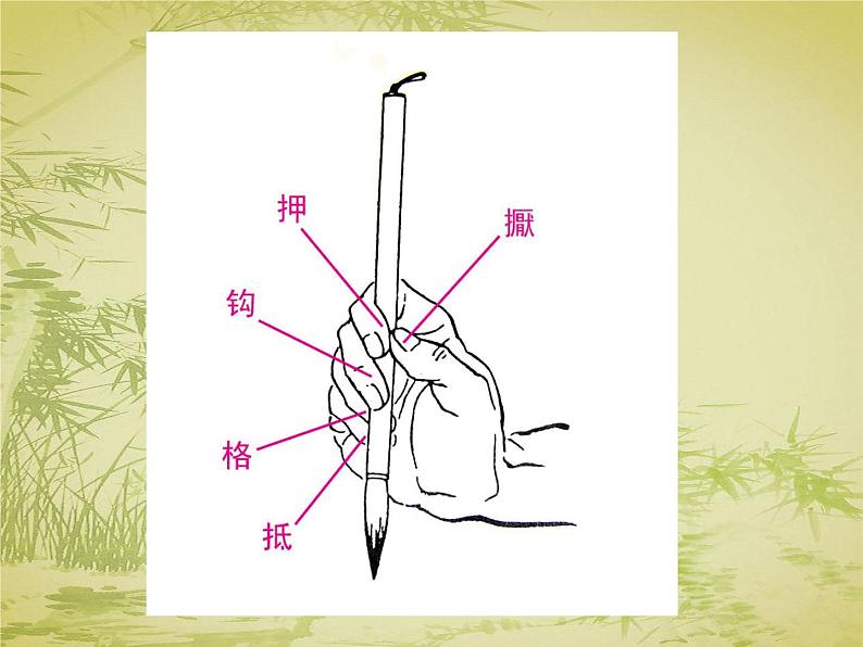 三年级下册书法课件－9撇点  ｜人美版第3页