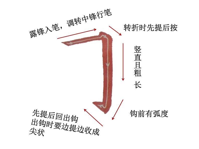 三年级下册书法课件－11横折钩 ｜西泠印社版08