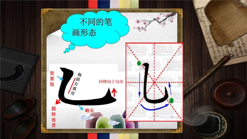 2021学年第三单元第10课 竖弯钩示范课课件ppt-教习网|课件下载