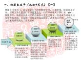 小学书法课堂之初唐书法十六硬笔书法课件