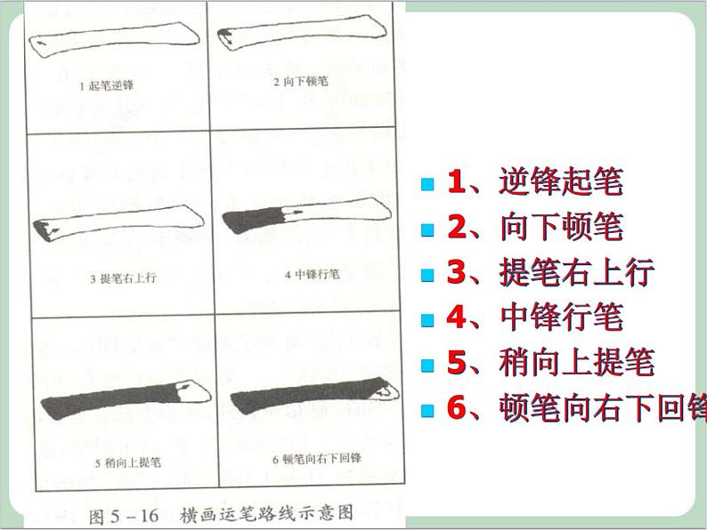 三年级上册书法课件－5.横（长横、短横）｜湘美版第8页