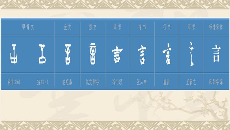 五年级上册书法课件+素材-4《言字旁》 湘美版06