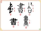 五年级上册书法课件+素材-15《认识隶书（一）》 湘美版