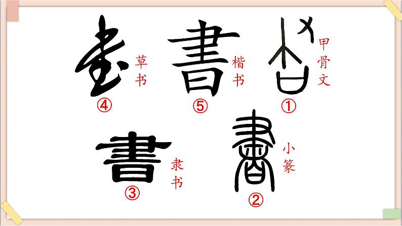 五年级上册书法课件-15《认识隶书（一）》 湘美版第2页