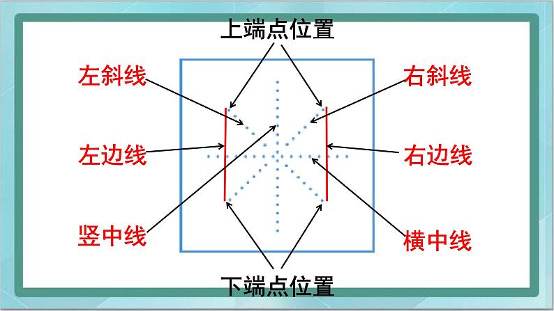 三年级上册书法课件－7.捺｜北师大版08