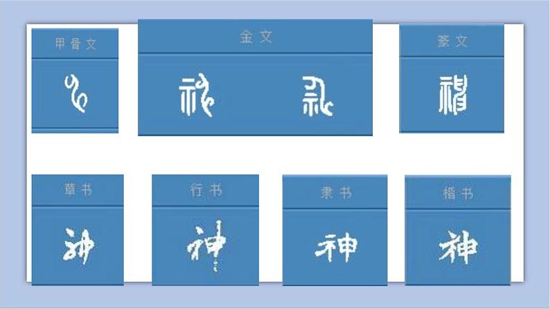 五年级上册书法课件－3.示字旁｜北师大版第2页