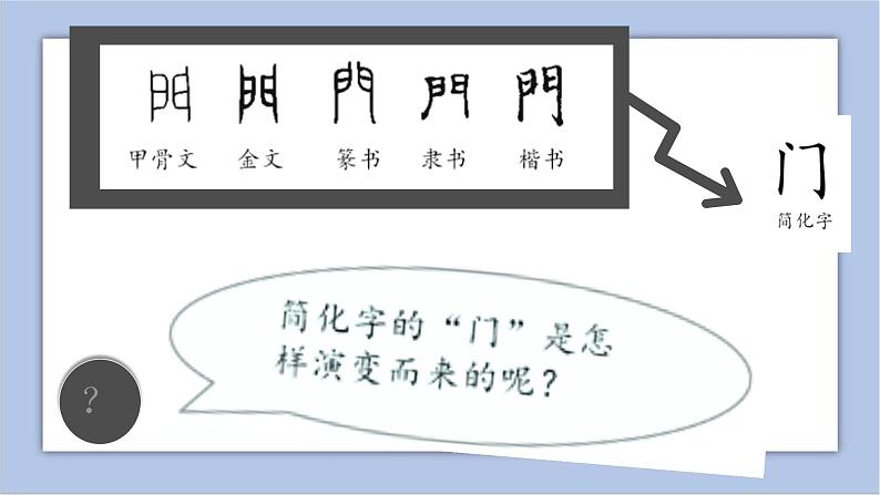 五年级上册书法课件-第15课门字框北师大版第3页