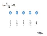 “永字八法”课件