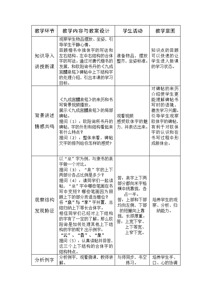人美版六年级书法上册《上下结构（一）》教案第2页