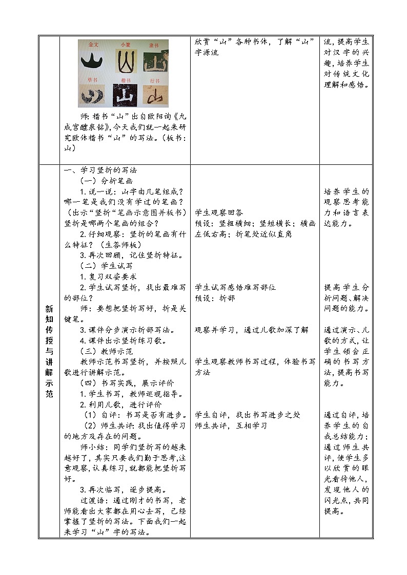 人美版三下书法 11竖折 教案02